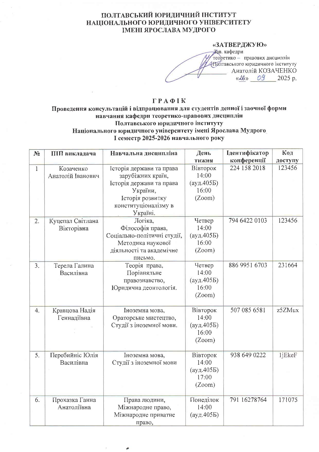 Графік консультацій на 1 семестр-0001