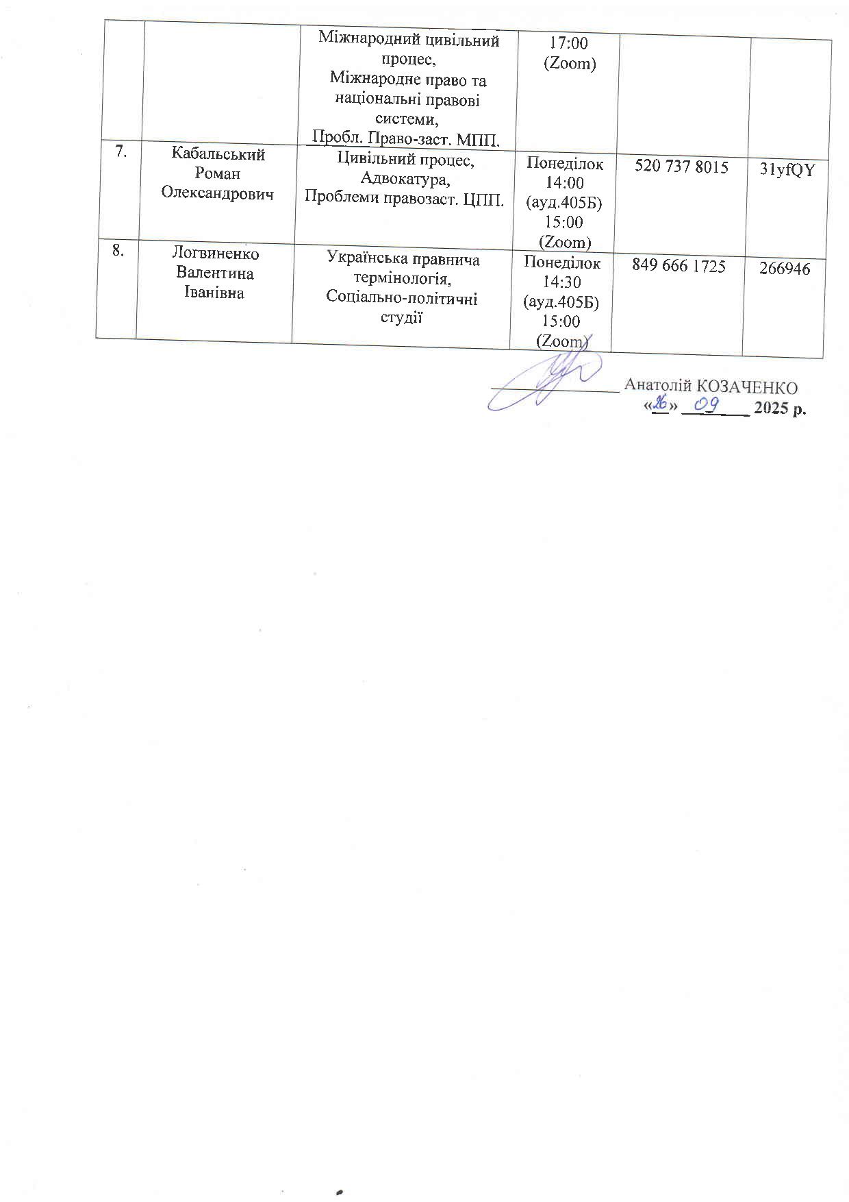 Графік консультацій на 1 семестр-0002