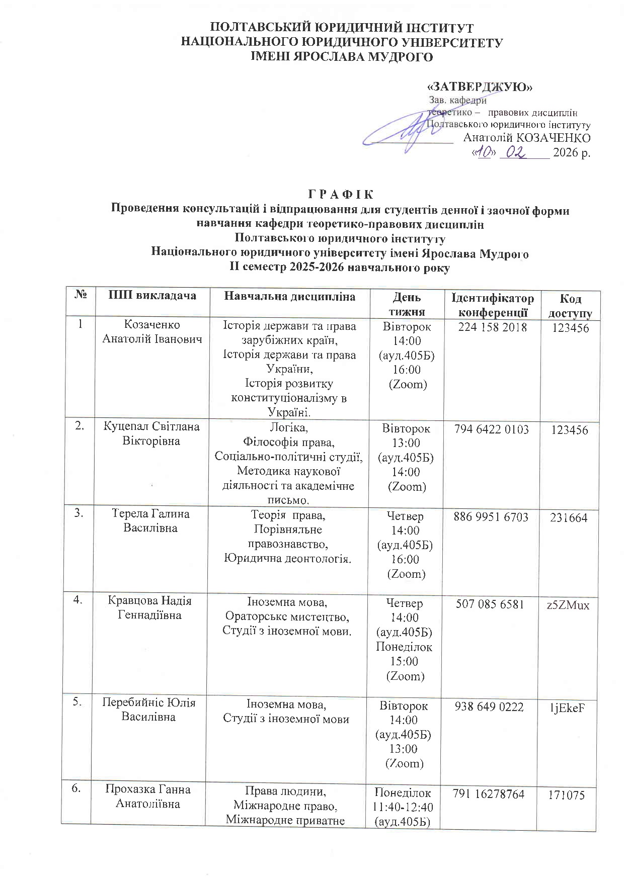 Графік консультацій і віпрацювань на ІІ семестр 2026р. (1)-0001