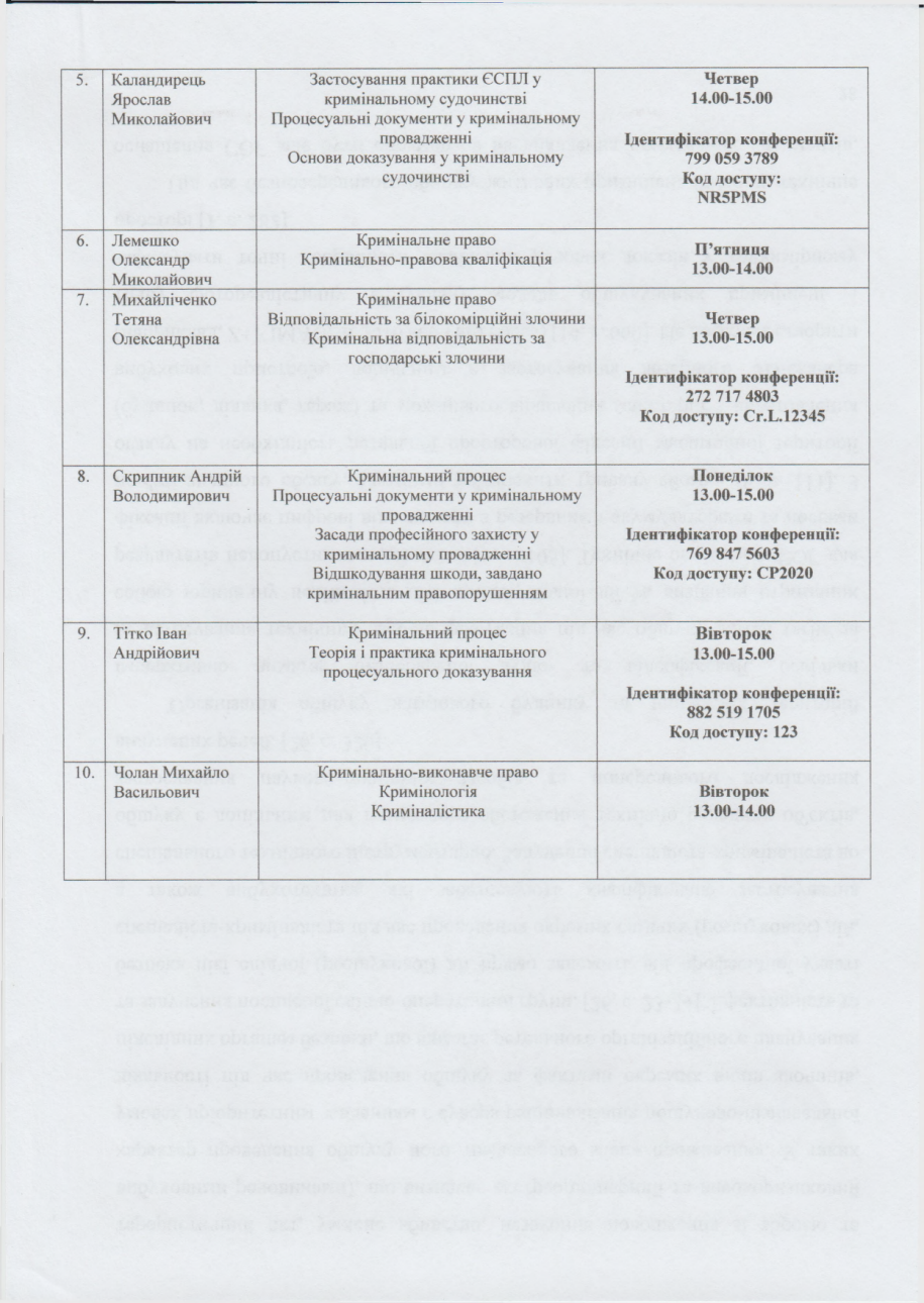 Графік на Ісеместр - 2