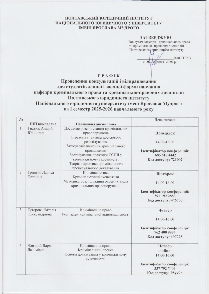 Графік чергувань_1 семестр_2025-0001