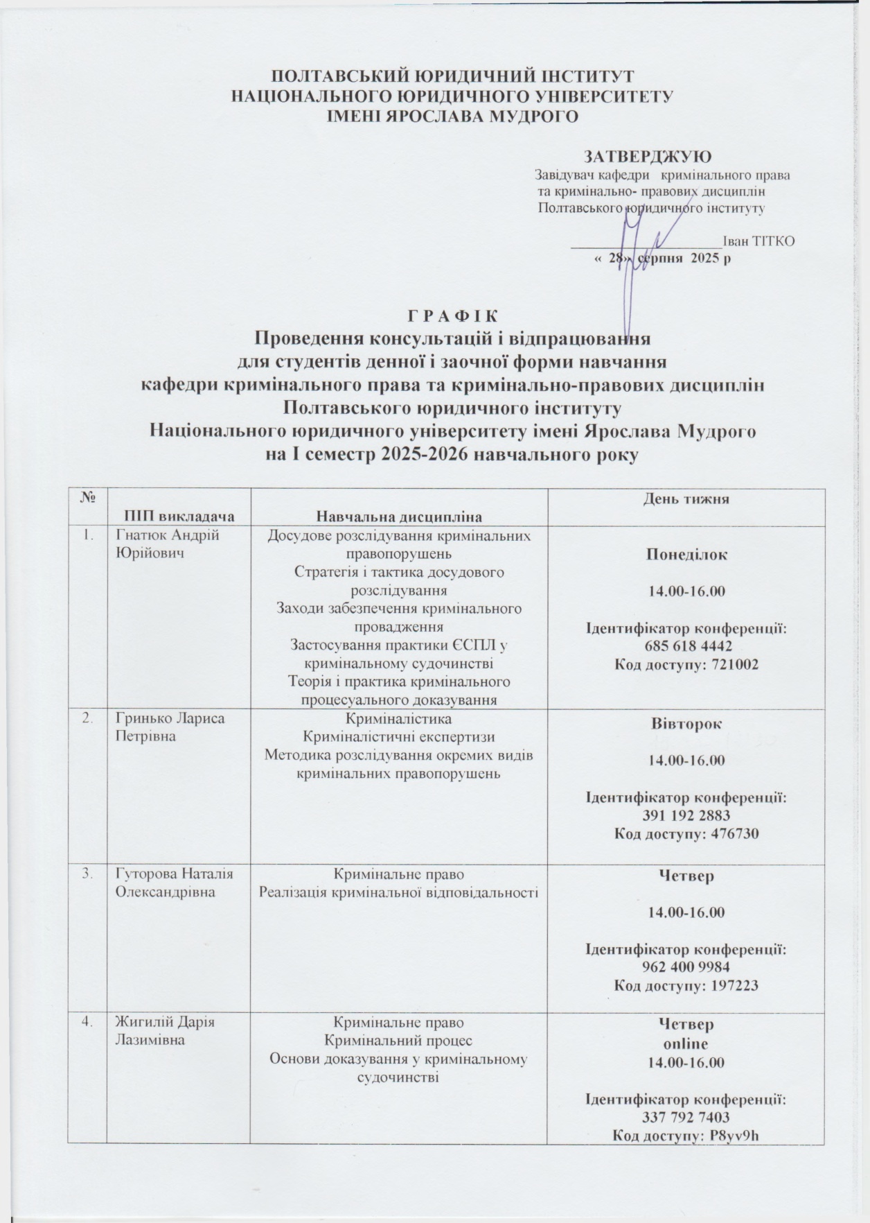 Графік чергувань_1 семестр_2025-0001