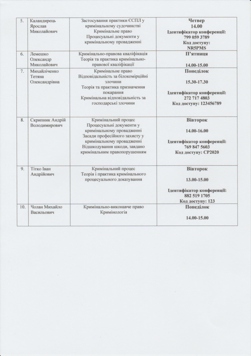 Графік чергувань_1 семестр_2025-0002
