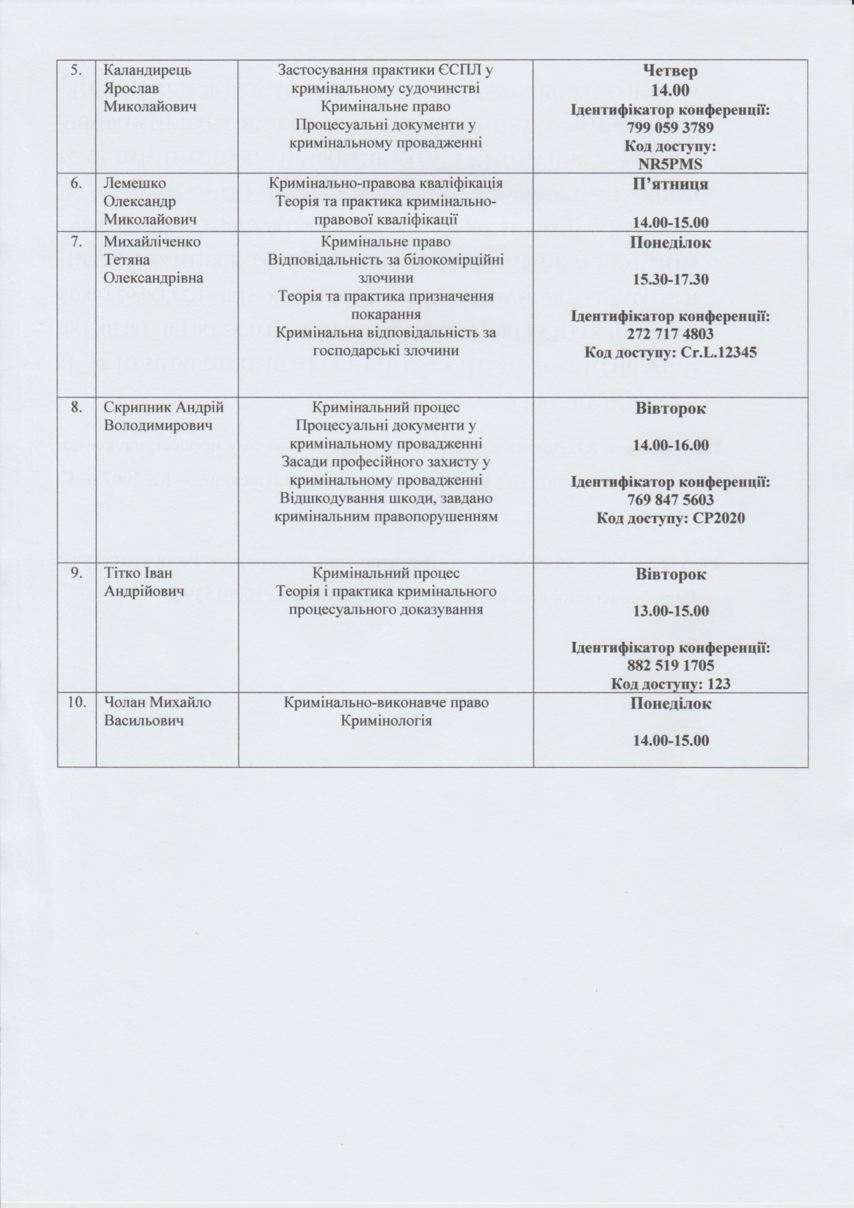 Графік чергувань_1 семестр_2025-0002