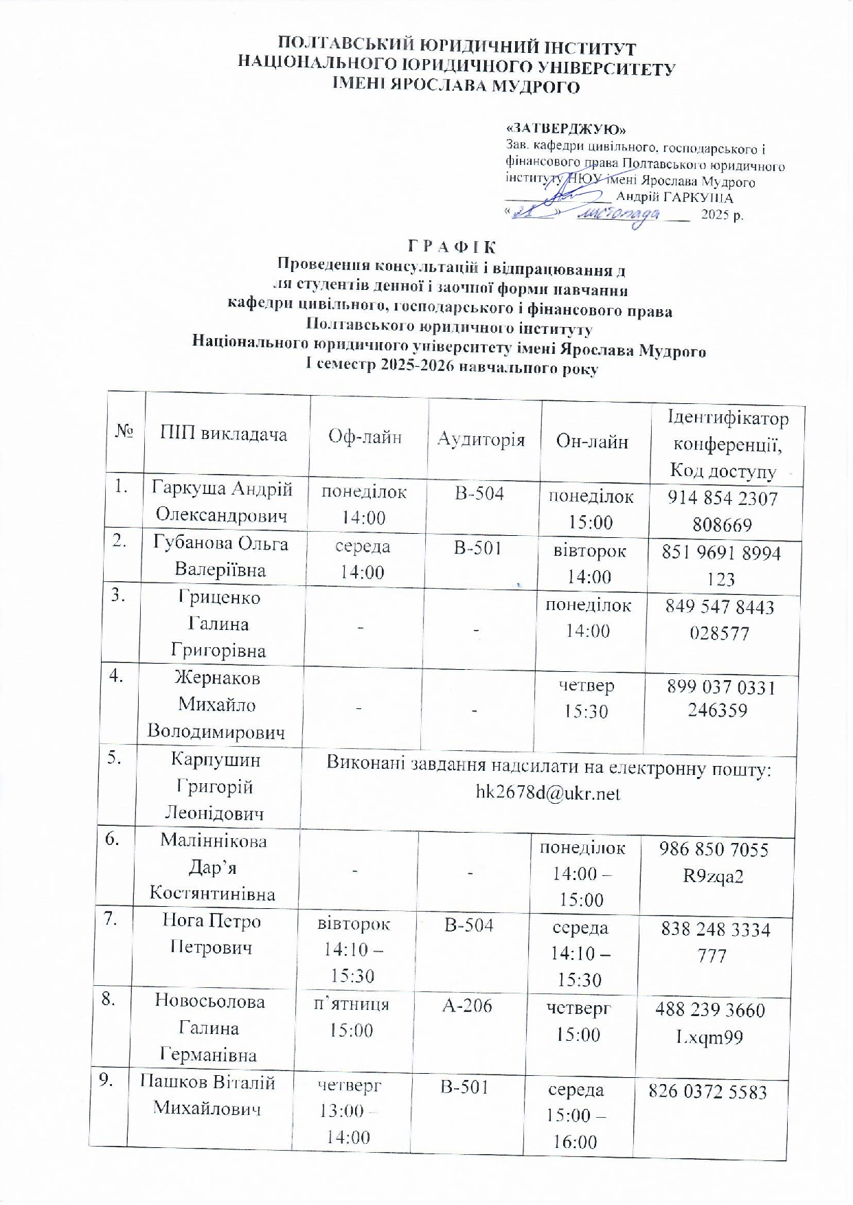 Графік_відпрацювань_на_перший_семестр_144819ab_70da_4aa4_8c2a_38b223dd6f3e-0001