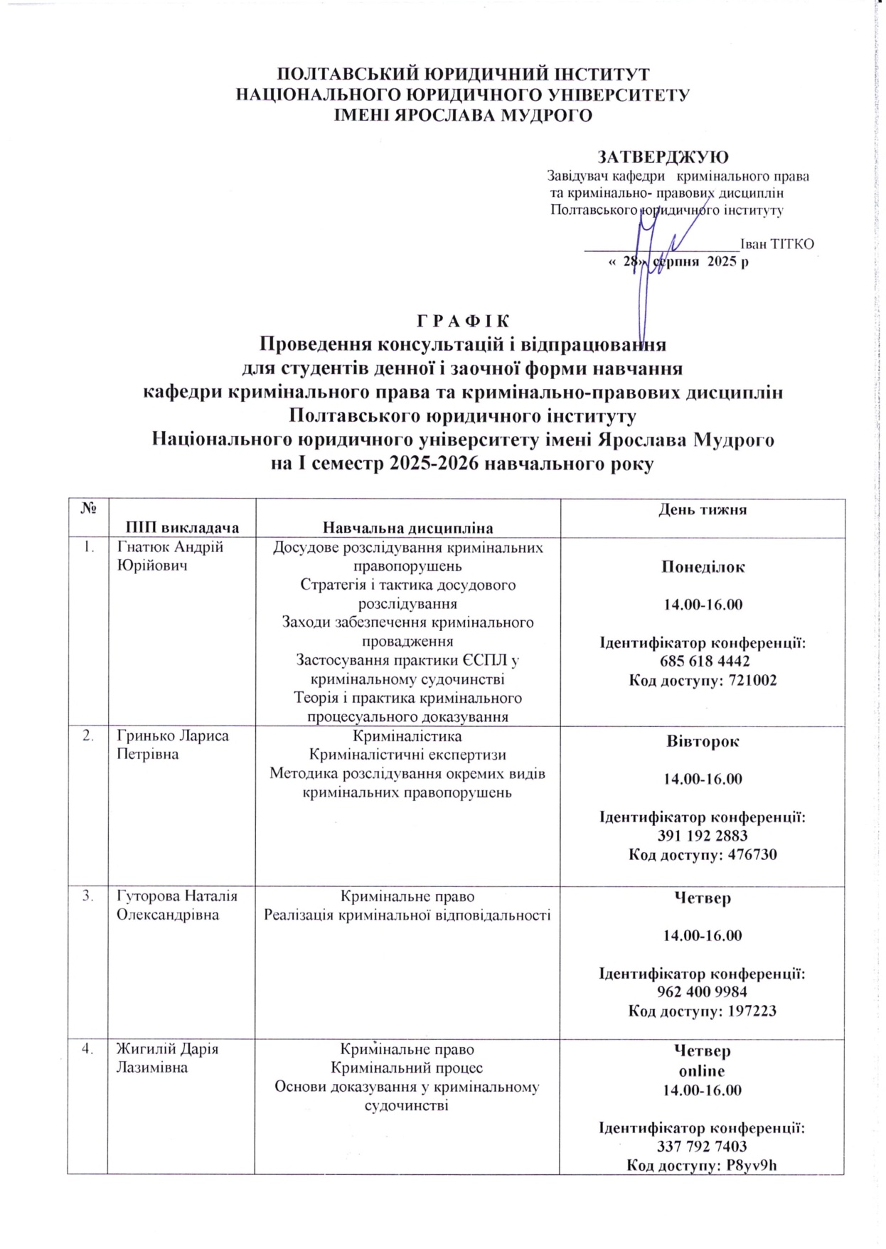 Тітко Графік консультацій 2 семестр-0001